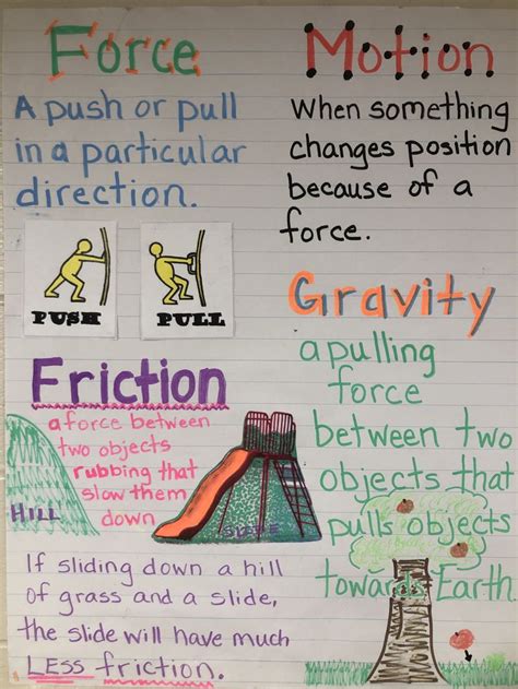 Gravity Worksheet Fifth Grade   5th Grade Gravity Worksheets Kiddy Math - Gravity Worksheet Fifth Grade