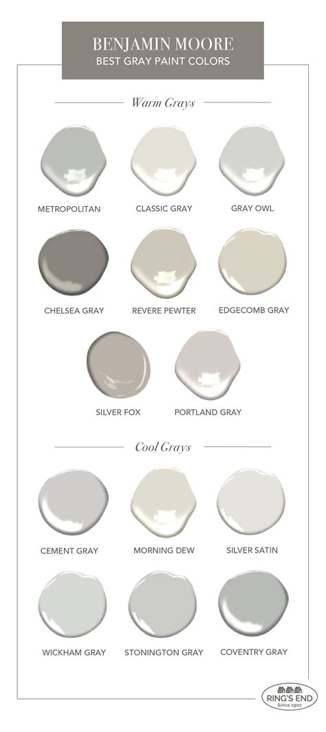 gray paint colors
