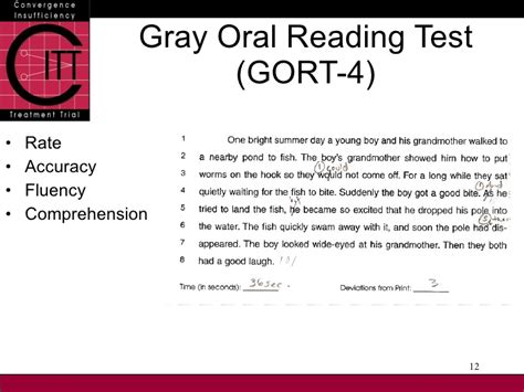 Read Gray Oral Reading Tests 4Th Edition 