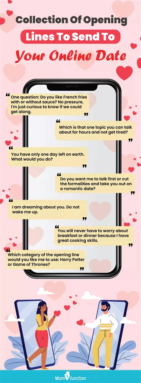 great intro lines for gay dating sites free