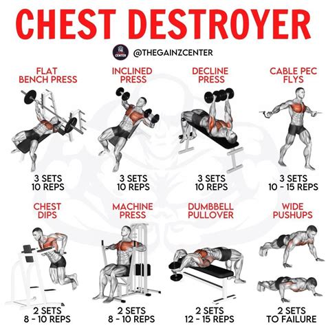Great Upper Chest Workouts