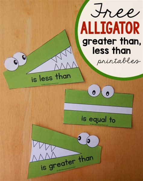 Greater Than Less Than Alligators The Stem Laboratory Alligator Math Symbol - Alligator Math Symbol