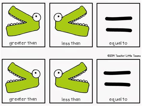 Greater Than Less Than Symbols With Alligators Teach Alligator Math Symbol - Alligator Math Symbol