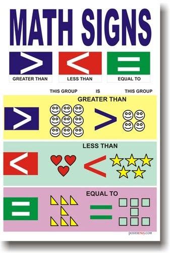 Greater Than Sign In Math Education Is Around More Than Math Sign - More Than Math Sign