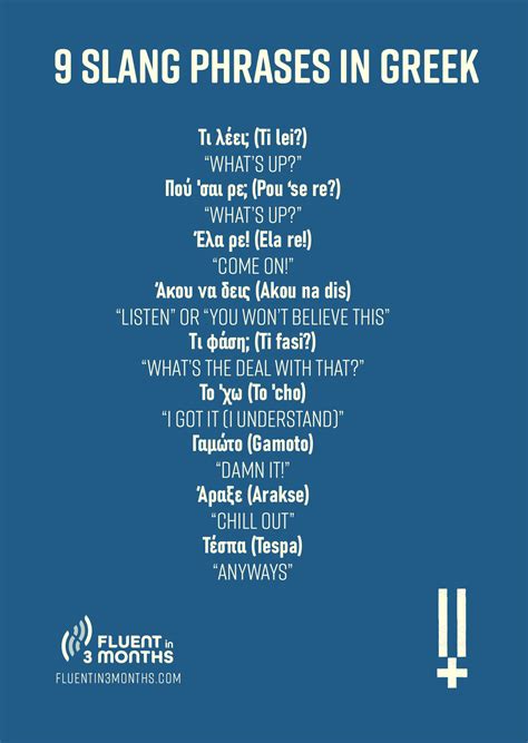 Greece Slang