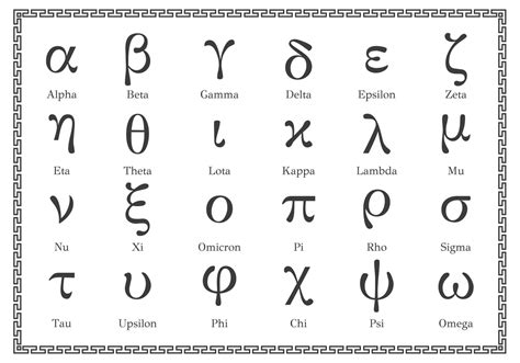 Greek Alphabet Wikipedia Cursive Letters Lowercase And Uppercase Az - Cursive Letters Lowercase And Uppercase Az
