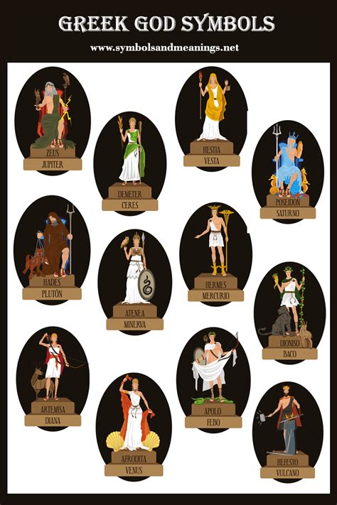 greek gods and goddesses symbols
