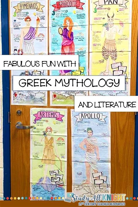 Greek Mythology For Middle School English Language Arts 7th Grade Mythology Unit - 7th Grade Mythology Unit