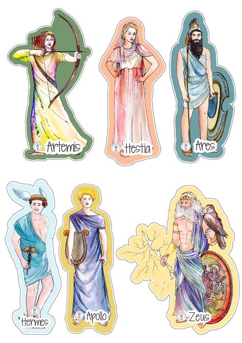 Greek Mythology Gods And Goddesses 7th Grade Study 7th Grade Mythology Unit - 7th Grade Mythology Unit