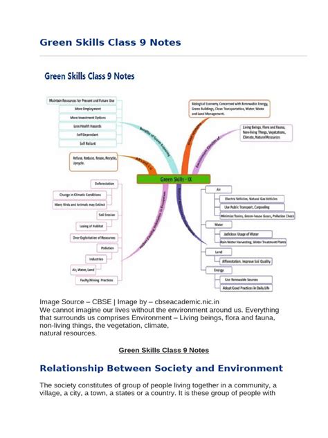 Green Skills Class 9
