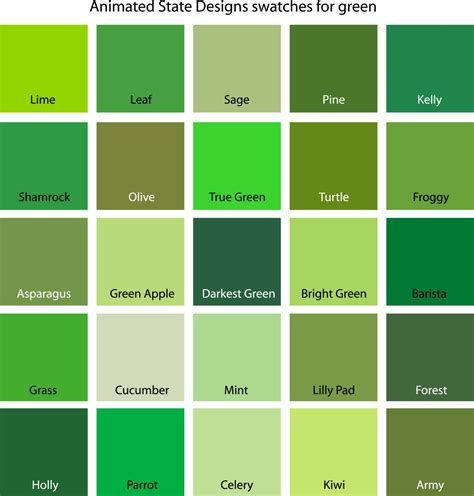Green Types Warna Sage Green - Warna Sage Green
