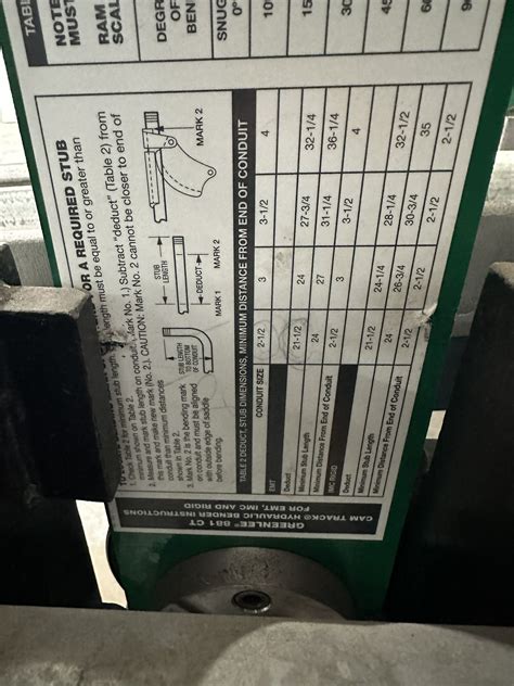 Greenlee 881 Table Bender Chart