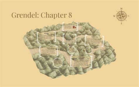 Grendel Chapter 8 Summary