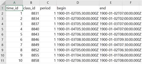 gridview dateTime format YYYY-MM-DDTHH:mm:ss.sssZ not …