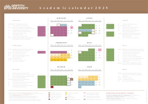 Griffith Academic Calendar