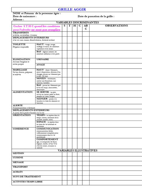 Grille Aggir Pdf