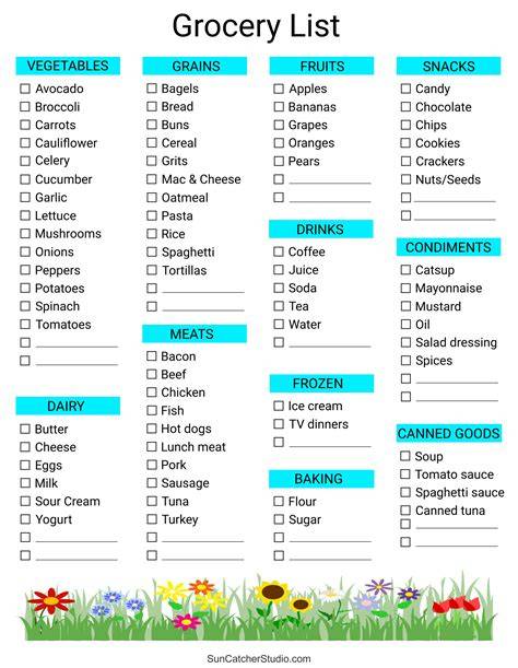 Grocery Items List
