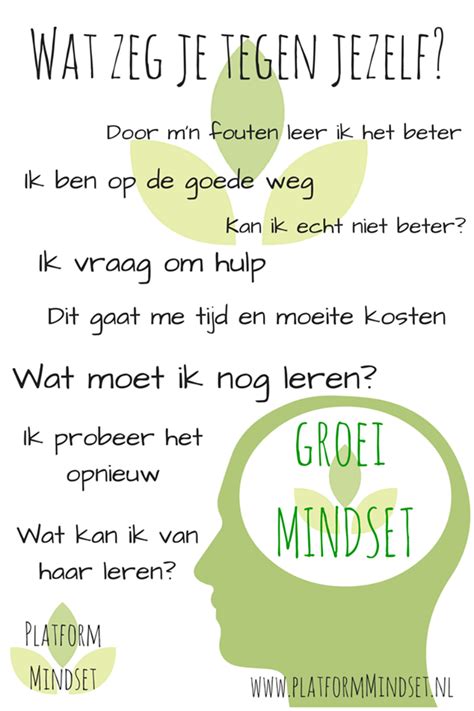 groei mindset