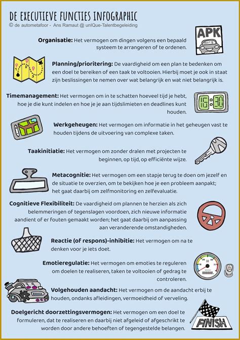 groepsintelligentie uitleg