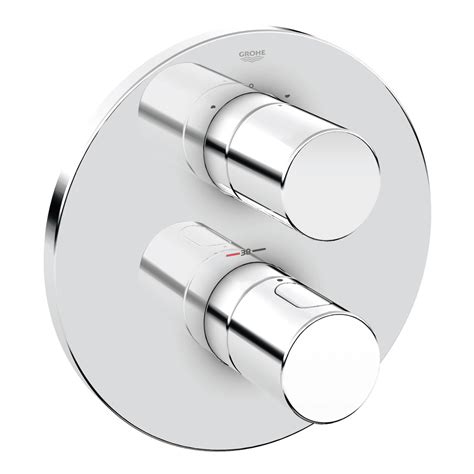grohe-4