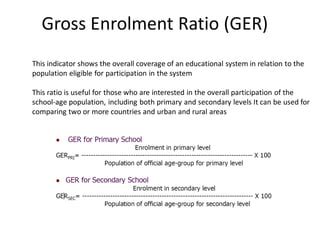Gross Enrolment Rate