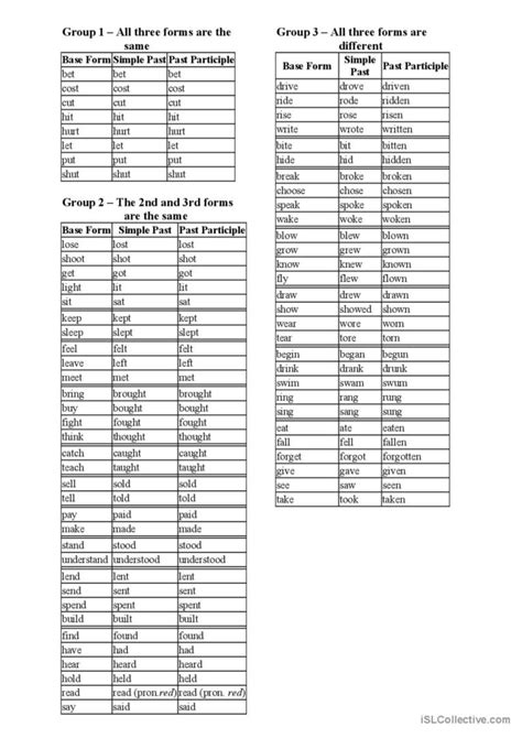 Group Verb List