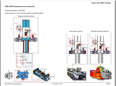 Grove Crane Fault Codes