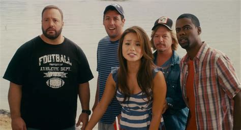 Grown Ups Characters