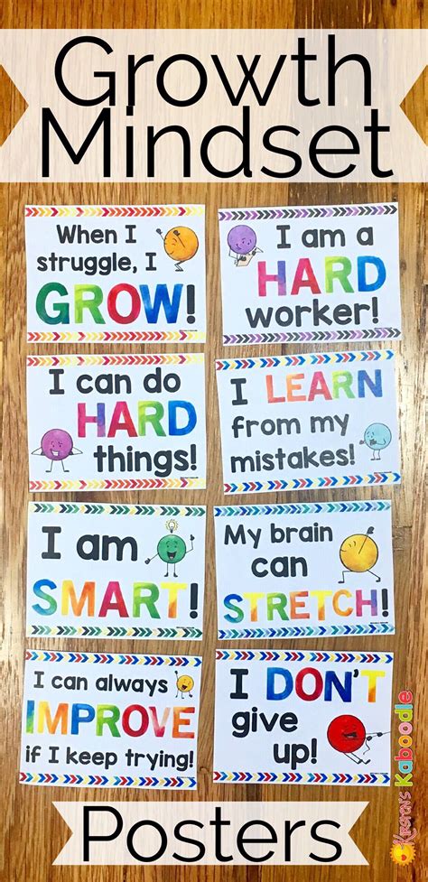 Growth Mindset 4th Grade Teaching Resources Twinkl Growth Mindset  4th Grade - Growth Mindset, 4th Grade