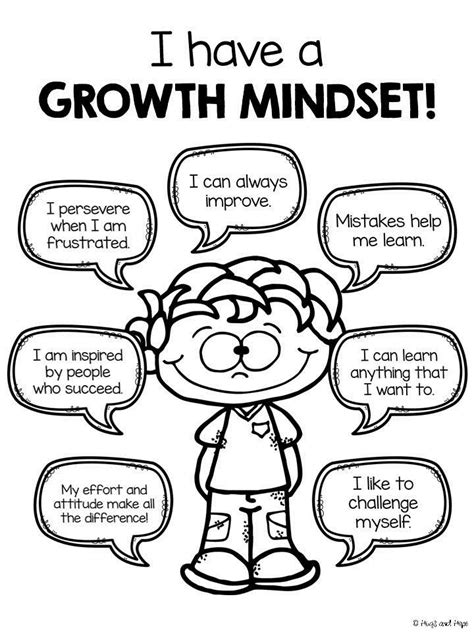 Growth Mindset Activities For Elementary Students Growth Mindset  4th Grade - Growth Mindset, 4th Grade