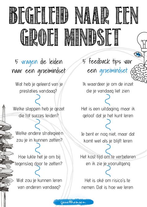growth mindset stimuleren