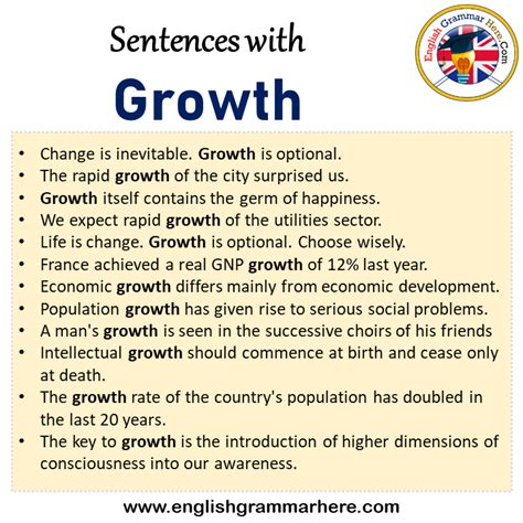 growth rate in a sentence - growth rate sentence