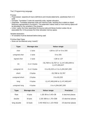 grundläggande programmering med c#
