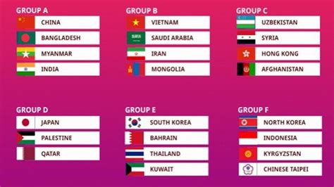 grup timnas asian games 2023