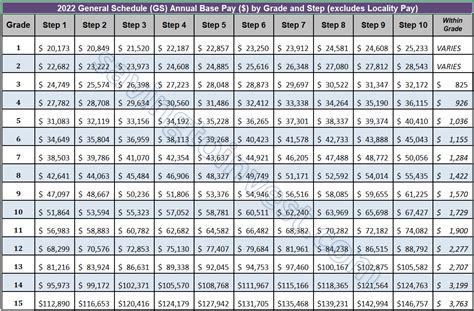 Cole Hauser’s Net Worth. As Per the Source of P