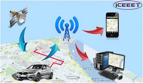 gsm based vehicle tracking system ppt er