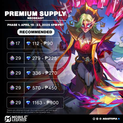 GSO4D RECOMMENDED - Game strategi penuh petarung dan penemuan ini akan