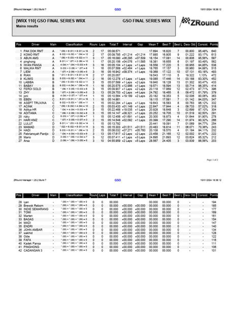 GSO4D RESULT Situs Judi Online GSO4D RESULT 'Menggila' Ini Baru Gacor