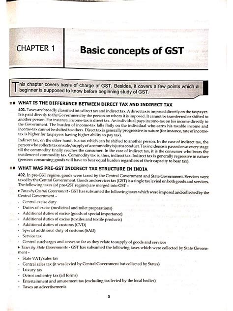 Gst Notes Pdf