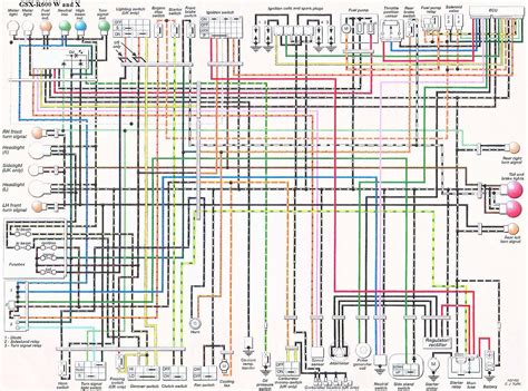 Full Download Gsxr 750 2005 Wiring Diagram 