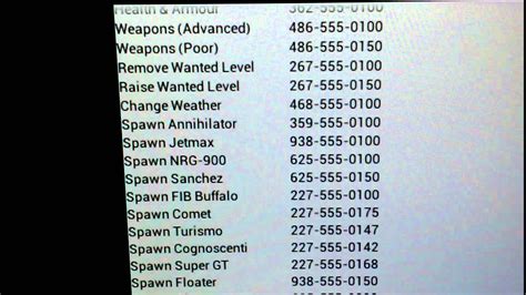 Gta 4 Cheat Codes Xbox 360