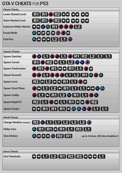 th?q=gta%205%20cheat%20casino