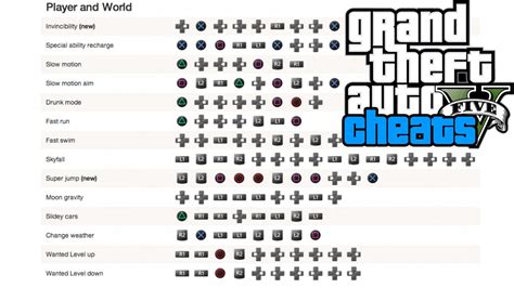Gta 5 Cheat Codes Xbox One