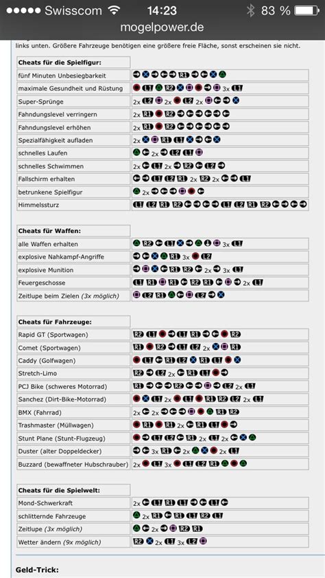 Gta Cheats Ps4