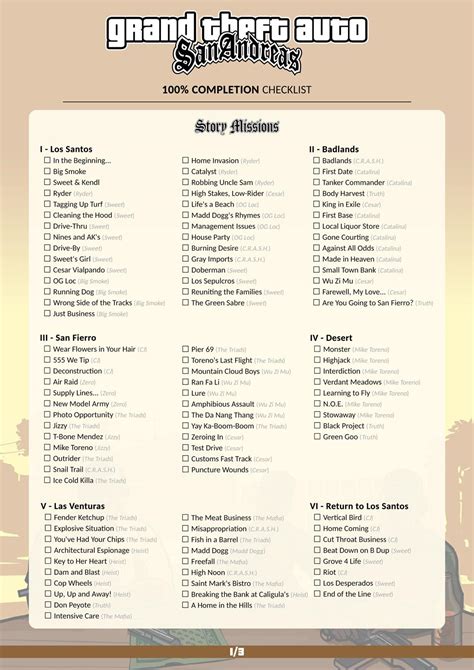 GTA Vice City 100% Completion Guide & Checklist (Definitive Edition)