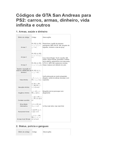 Gta San Andreas Ps2 Codigos