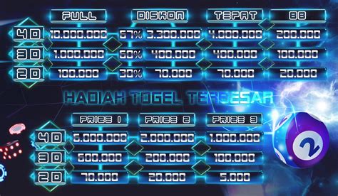 GTA TOGEL - GTA EXTREME INDONESIA || UCOK JADI BANDAR