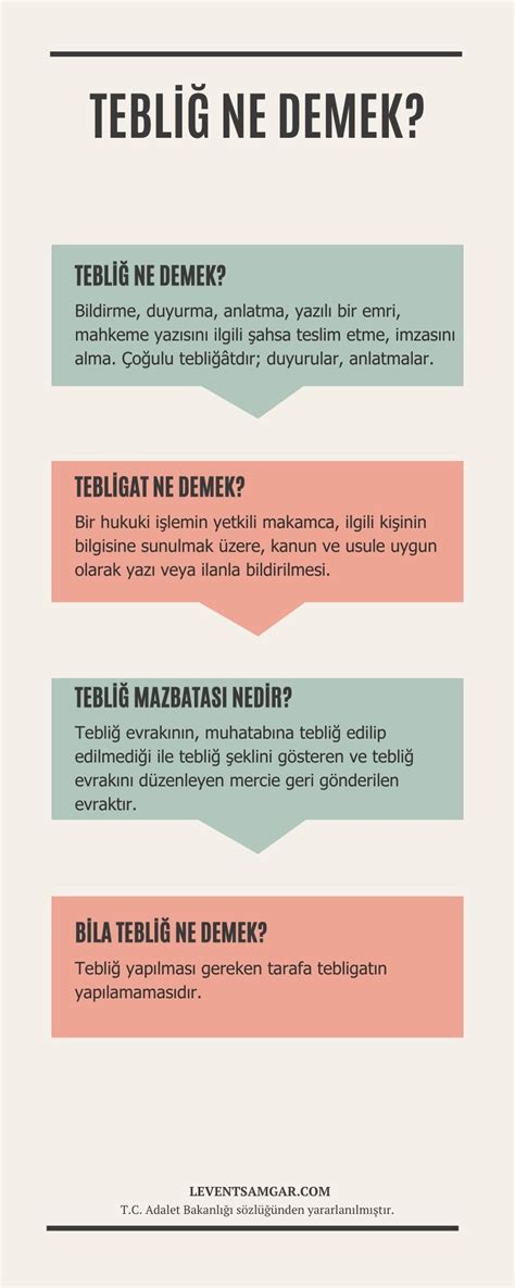 Götlek Ne Demek