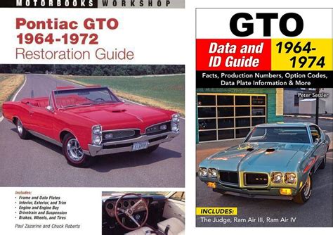 Download Gto Restoration Guide 