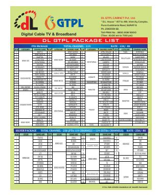 Gtpl Channel List